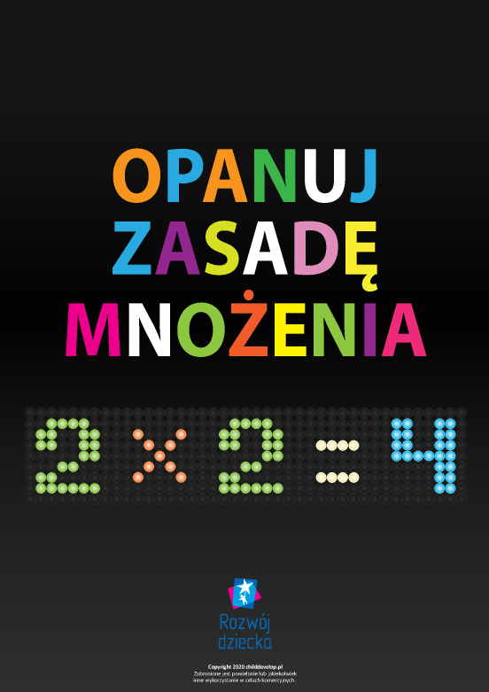 Uczymy się zasady mnożenia Uczymy się zasady mnożenia