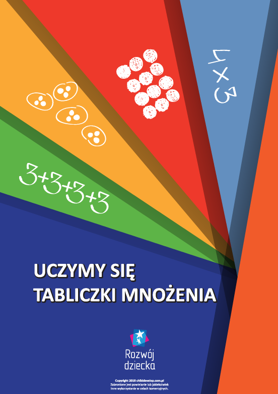 Uczymy się tabliczki mnożenia Uczymy się tabliczki mnożenia