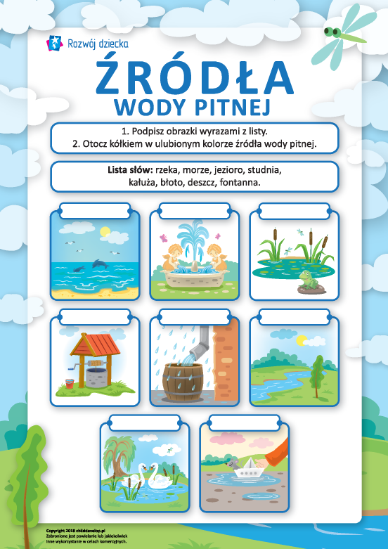 Źródła wody pitnej Źródła wody pitnej