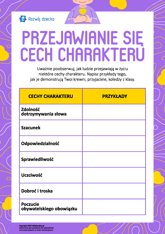 Sposoby wyrażania cech charakteru: obserwujemy, piszemy Sposoby wyrażania cech charakteru: obserwujemy, piszemy