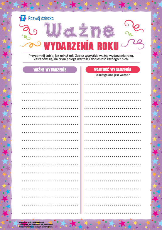 Analizujemy ważne wydarzenia roku Analizujemy ważne wydarzenia roku