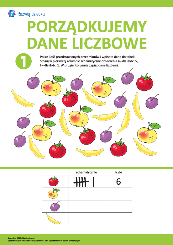 Porządkujemy dane liczbowe nr 1 Porządkujemy dane liczbowe nr 1