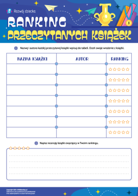 Ranking przeczytanych książek: wychowujemy czytelnika