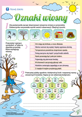Obserwujemy wiosenne zmiany w przyrodzie
