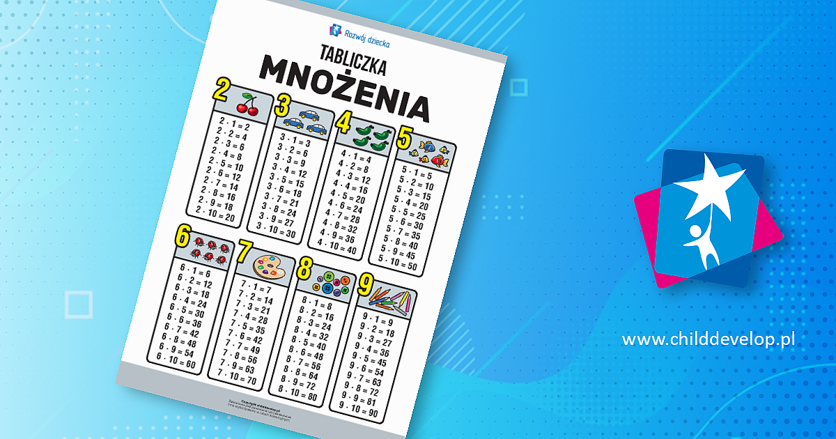 Tabliczka mnożenia – do druku karty pracy Tabliczka mnożenia do 100 dla