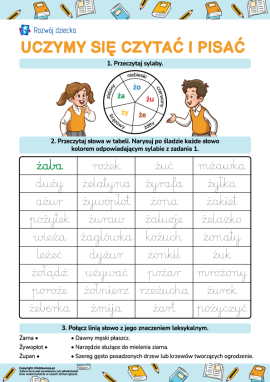Głoska Ż: nauka czytania