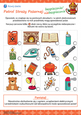 Bezpieczeństwo przeciwpożarowe: tabela z obrazkami