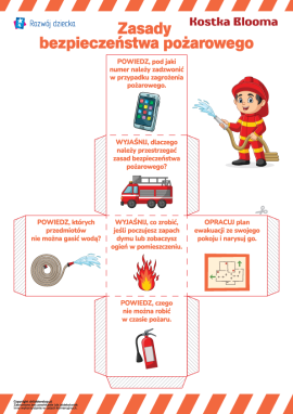 Zasady bezpieczeństwa pożarowego – Kostka Blooma