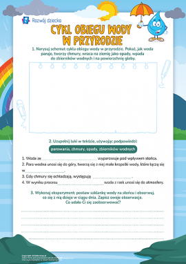 Cykl obiegu wody w przyrodzie, klasa 2