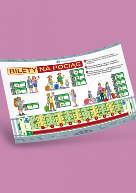 Bilety na pociąg: liczby parzyste i nieparzyste