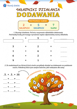 Jesienne liście: składniki działania dodawania