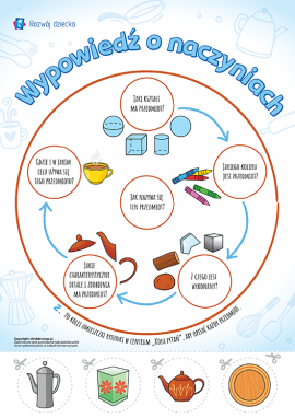 Wypowiedź o naczyniach: uczymy się opisywać przedmioty