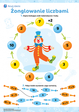 Żonglowanie liczbami: uczymy się dodawać i odejmować