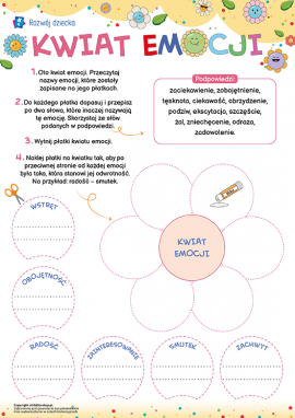 Kwiat emocji: wzbogacamy zasób słownictwa