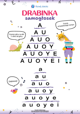 Nauka czytania: samogłoski