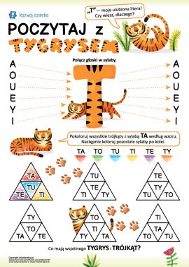 Czytamy sylaby z głoską T: ćwiczenia do nauki czytania