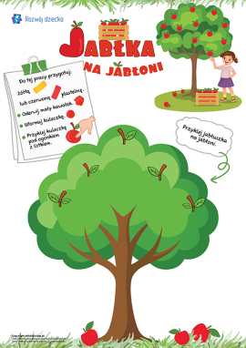 Jabłoń: praca plastyczna z plasteliny dla dzieci od 2 roku życia