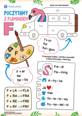 Czytamy sylaby z głoską F: ćwiczenia do nauki czytania