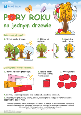 Jabłoń w różnych porach roku: gra dydaktyczna i praca plastyczna