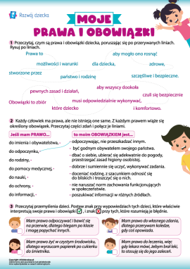 Prawa i obowiązki dziecka