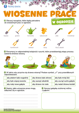 Wiosenne prace ogrodowe: podstawowe prace wiosną