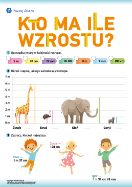 Uczymy się mierzyć wzrost