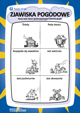 Poznajemy różne zjawiska pogody
