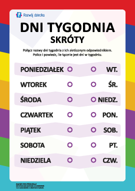Uczymy się skrótów nazw dni tygodnia