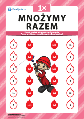 Mnożymy razem nr 1: poznajemy tabliczkę mnożenia