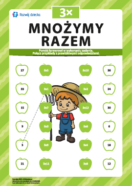 Mnożymy razem nr 3: poznajemy tabliczkę mnożenia