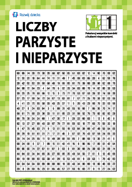 Poznajemy liczby parzyste i nieparzyste nr 1