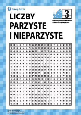 Poznajemy liczby parzyste i nieparzyste nr 3