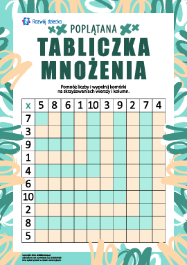 Poplątana tabliczka mnożenia