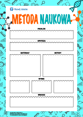 Metoda naukowa – uczymy się badania