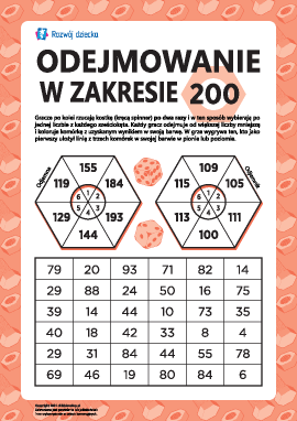 Odejmowanie liczb trzycyfrowych w zakresie 200