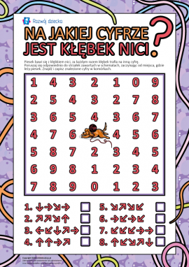 Na jakiej cyfrze jest kłębek nici? Na jakiej cyfrze jest kłębek nici?