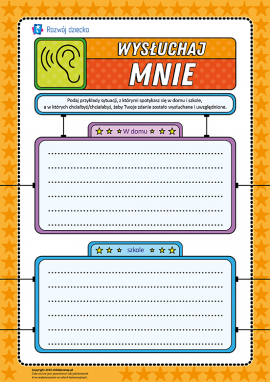 Dosłuchaj się do mnie: uczymy się wyrażania swojego punktu widzenia