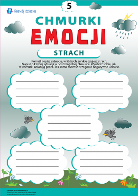 Uczymy się kierowania emocjami: strach