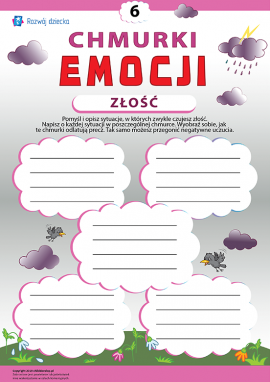 Uczymy się kierowania emocjami: złość