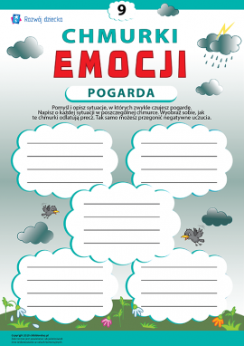 Uczymy się kierowania emocjami: pogarda