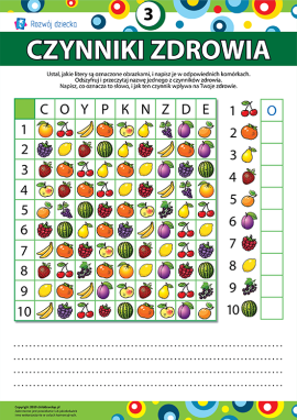 Odszyfrowujemy nazwy czynników zdrowia nr 3