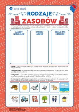 Uczymy się rodzajów zasobów