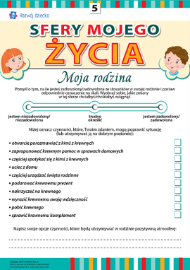 Analizujemy sfery swojego życia: rodzina