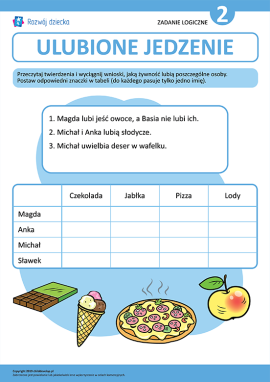 Rozwijamy logikę rozwiązując zadanie o jedzeniu