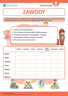 Rozwijamy logikę rozwiązując zadanie o zawodach