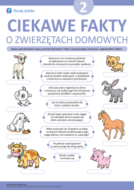 Dowiadujemy się ciekawych faktów o ssakach domowych