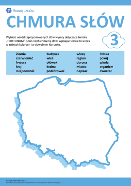 Terytorium: tworzymy chmurę słów