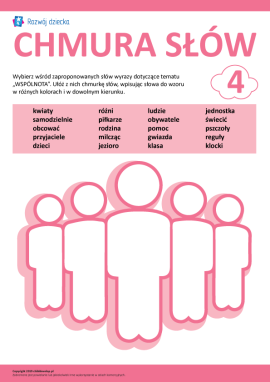 Wspólnota: tworzymy chmurę słów