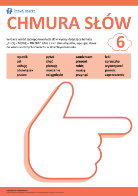 Chcę – mogę – trzeba: tworzymy chmurę słów