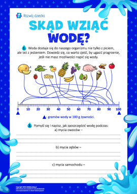 Zastanawiamy się: gdzie wziąć wodę?